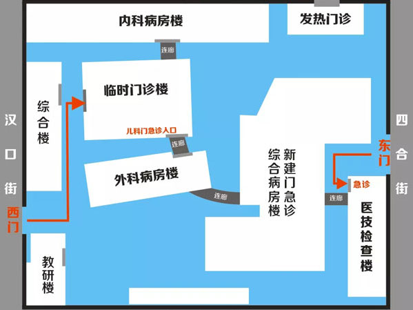 錦州市中心醫(yī)院疫情期間就診須知